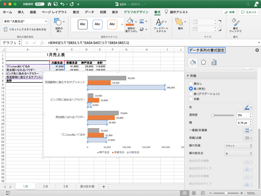 Excel 2019 For Mac データ系列の塗りつぶしと枠線を変更するには